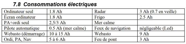 bilan electrique.jpg